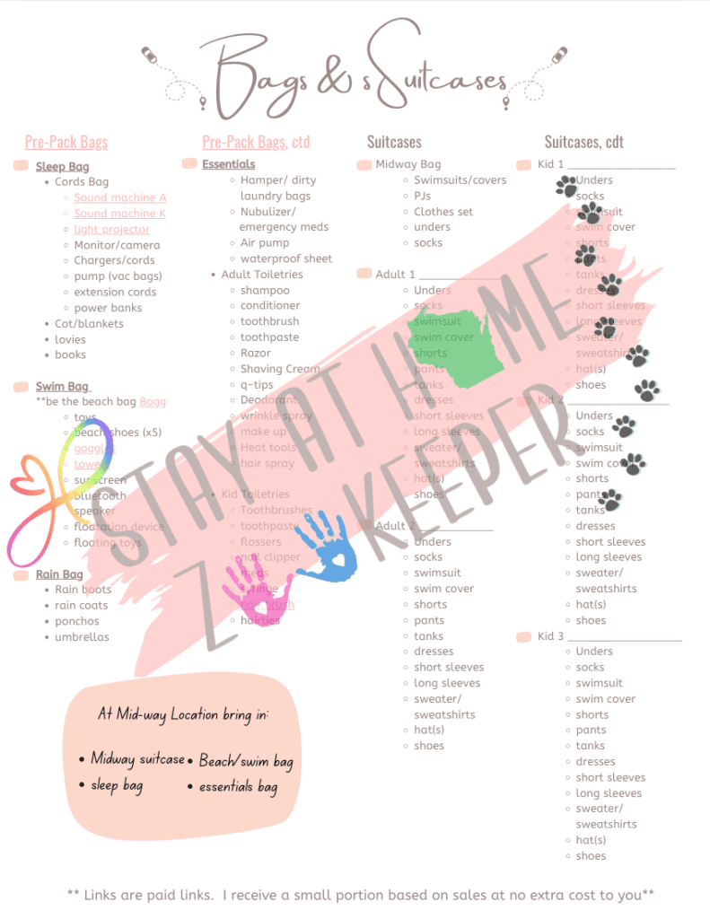 Road Trip Planning & Packing List